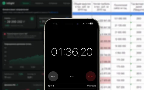 Замер Time-to-Data и Time-to-Insight на UX-тестах