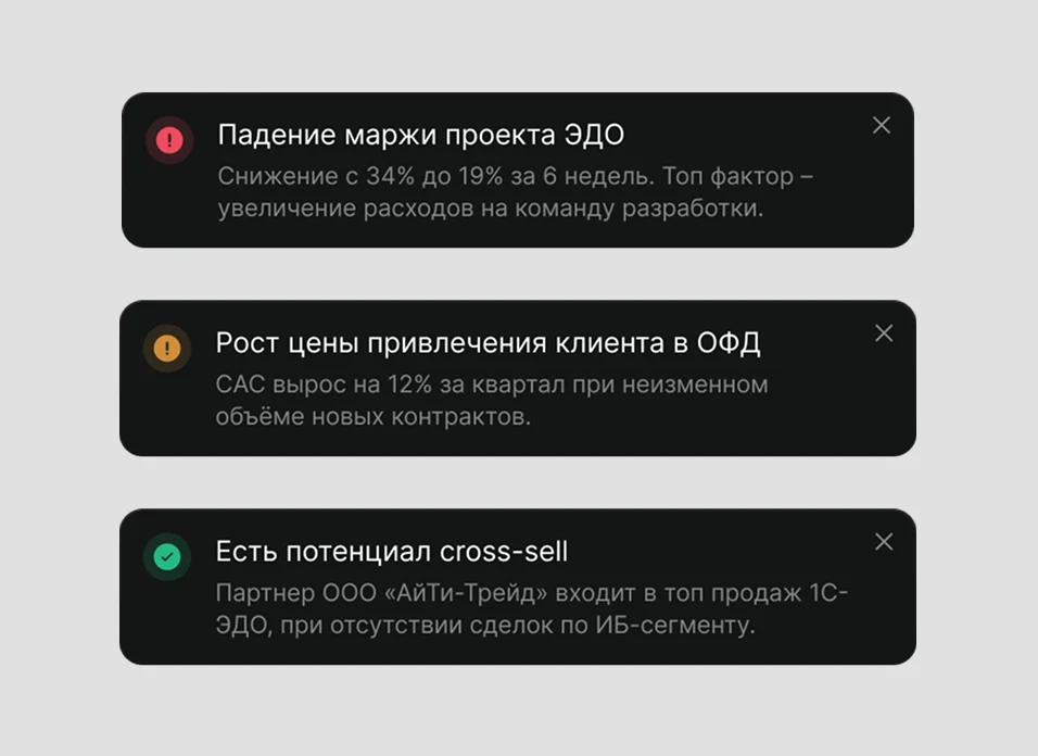 Карточки инсайтов: угрозы, отклонения и точки роста