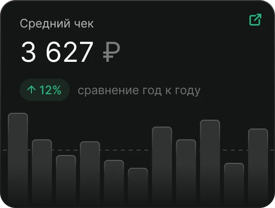 Виджет: средний чек