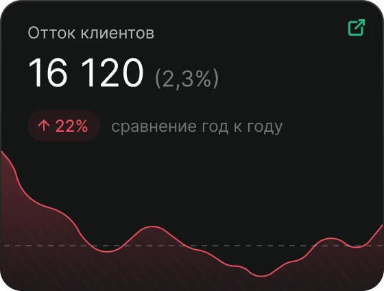 Виджет: новые клиенты